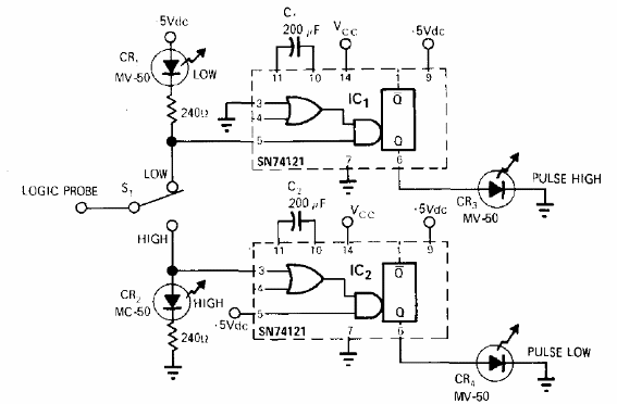 Probador Lógico TTL
Probador Lógico TTL
