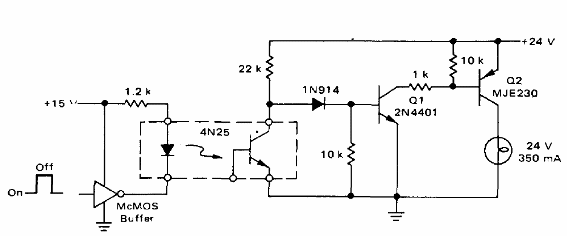 Interfaz CMOS con Aislador Óptico
Interfaz CMOS con Aislador Óptico