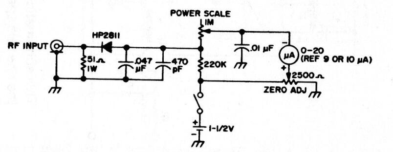 Wattímetro de baja potencia
Wattímetro de baja potencia