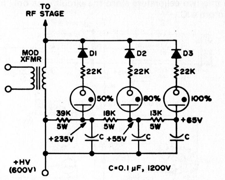 Indicador de modulación
Indicador de modulación
