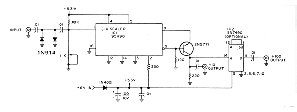 Prescaler a 300 MHz
Prescaler a 300 MHz