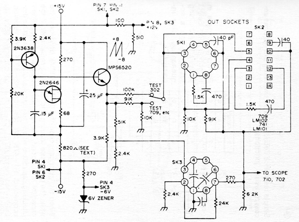 Probador de circuitos integrados lineales
Probador de circuitos integrados lineales