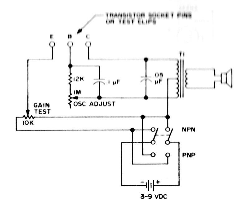 Identificador y probador de transistores
Identificador y probador de transistores