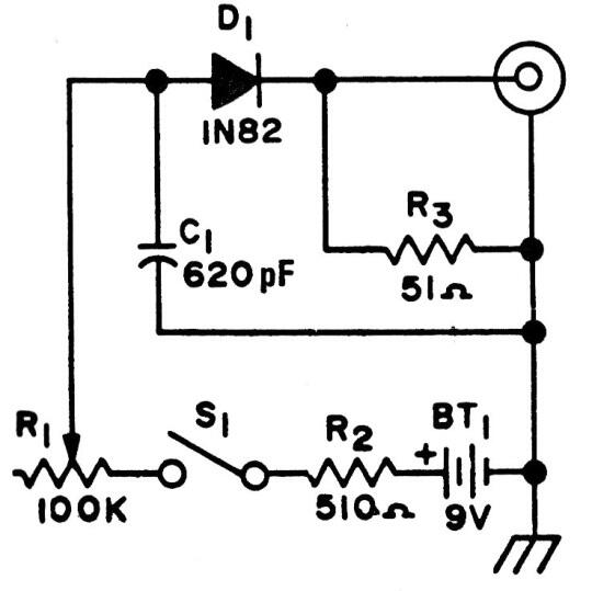 Generador de Ruido
Generador de Ruido