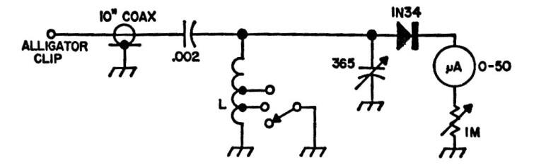 Wattímetro y detector de 3 a 30 MHz
Wattímetro y detector de 3 a 30 MHz