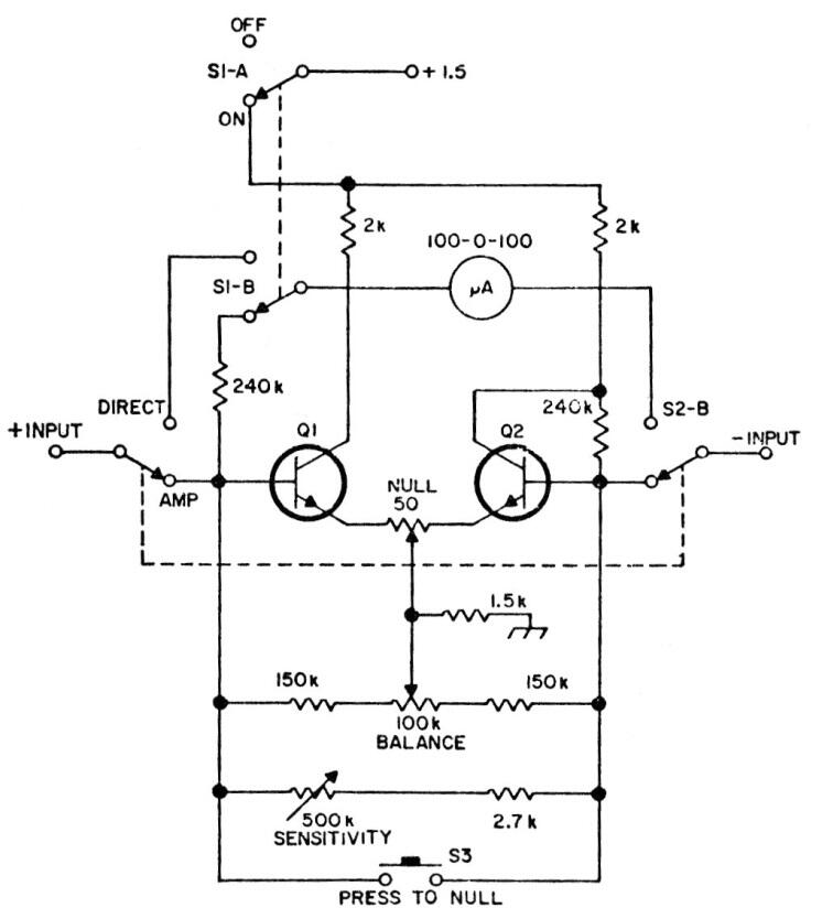 Amplificador para microamperímetro
Amplificador para microamperímetro