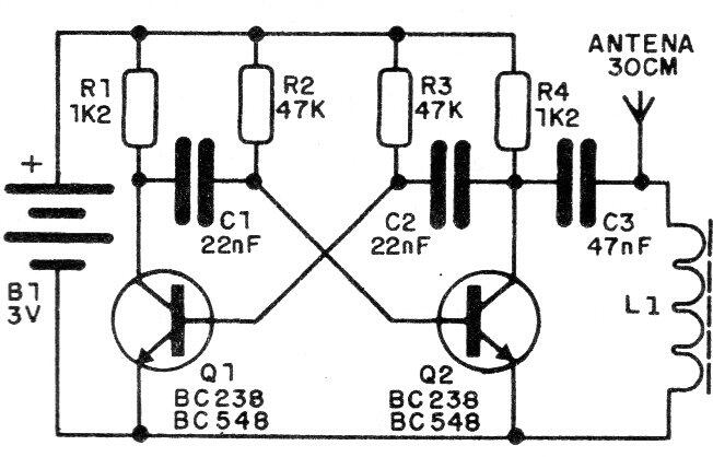 Inyector de Ondas Medias
Inyector de Ondas Medias