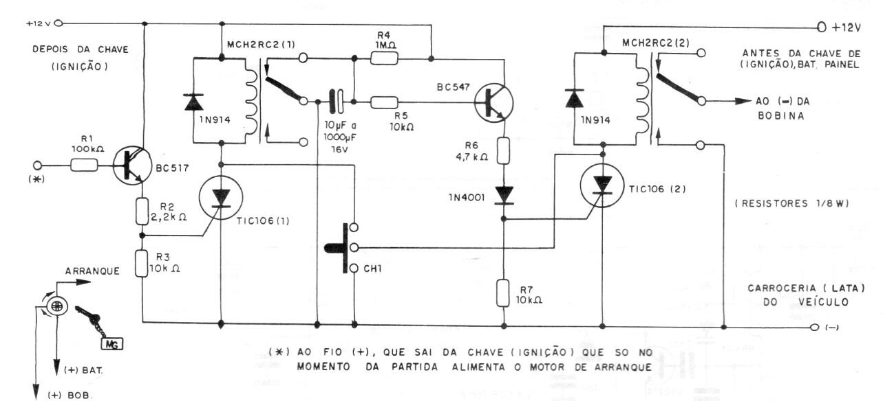 Protección para el coche
Protección para el coche