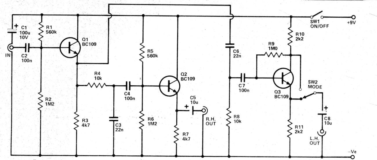 Simulador Estéreo
Simulador Estéreo