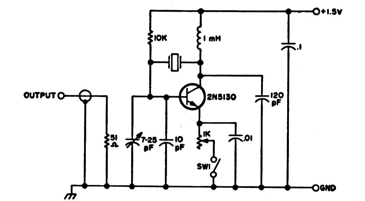 Generador de Señal
Generador de Señal