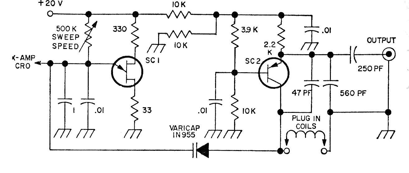60 MHz 60 kHz generador de barrido
60 MHz 60 kHz generador de barrido