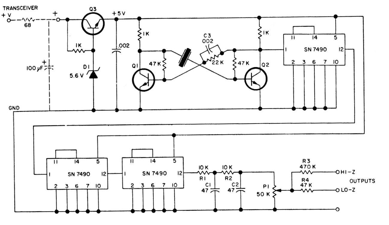 Generador de tonos subaudibles
Generador de tonos subaudibles
