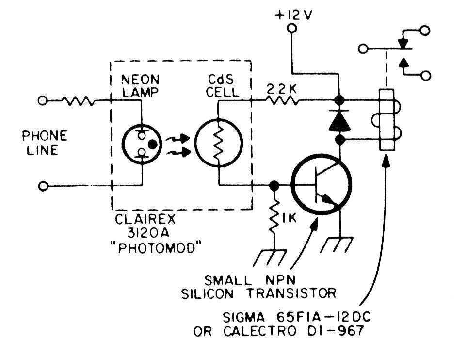 Llamada electrónica al teléfono
Llamada electrónica al teléfono