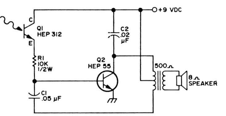 Oscilador accionado por luz
Oscilador accionado por luz
