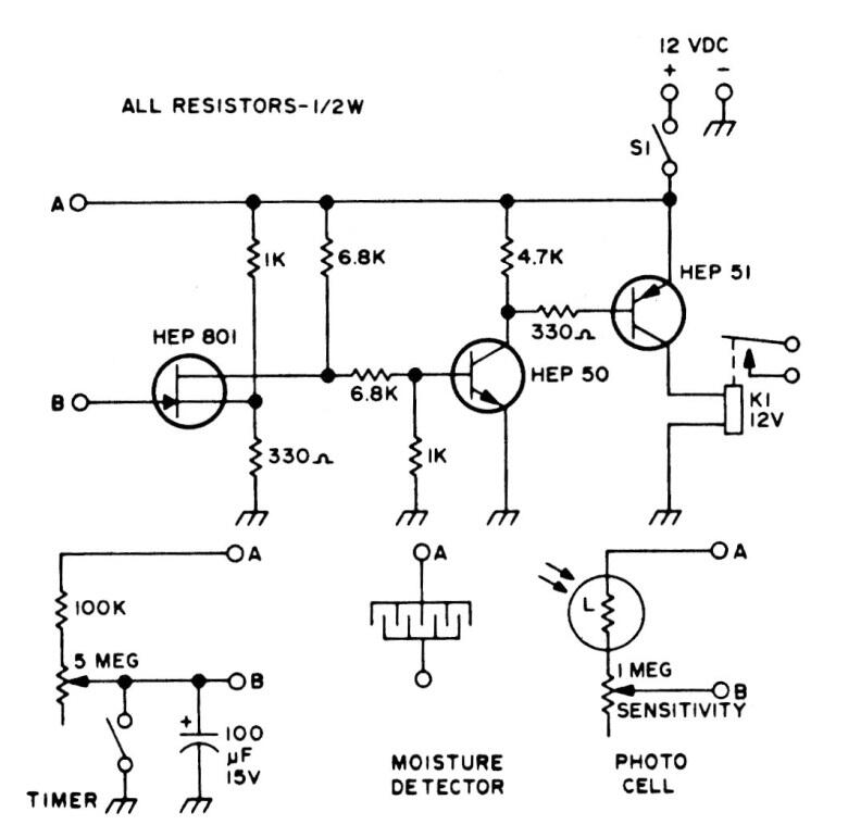Unidad de control
Unidad de control