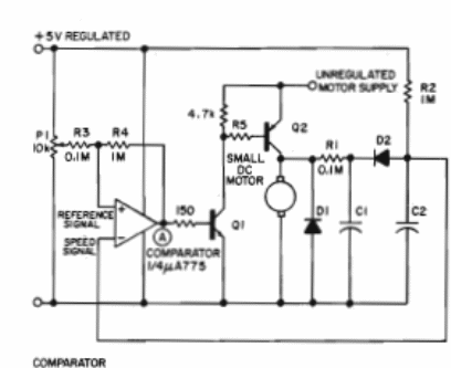 Control de velocidad para motor de corriente contínua
Control de velocidad para motor de corriente contínua