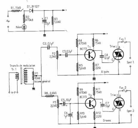 Luz rítmica de dos canales
Luz rítmica de dos canales