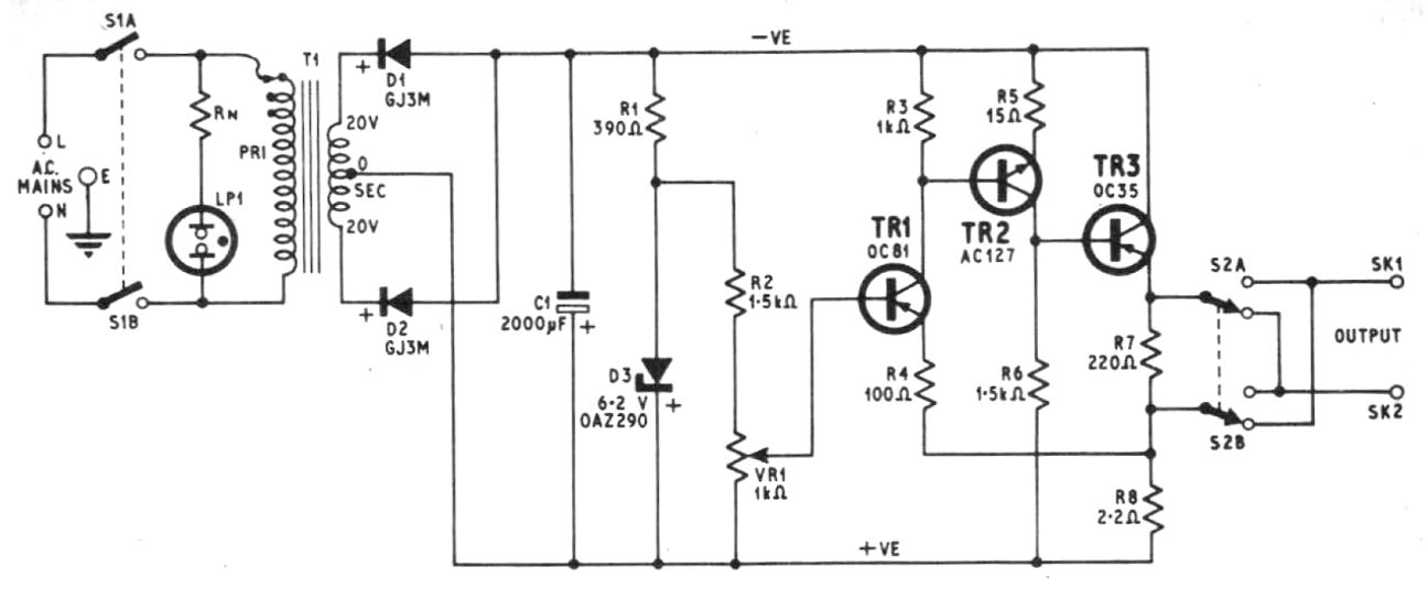 Control para trenes en miniatura
Control para trenes en miniatura