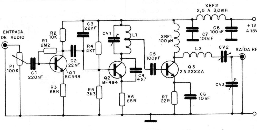 Estación transmisora FM
Estación transmisora FM