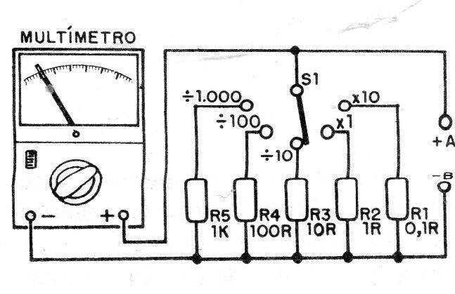 Medidor de corrientes altas AC y DC
Medidor de corrientes altas AC y DC