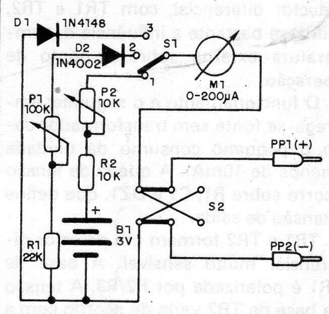 Probador y medidor de componentes
Probador y medidor de componentes