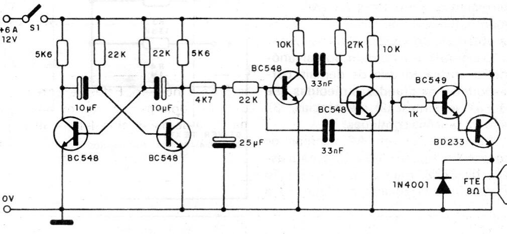 Sirena Americana
Sirena Americana