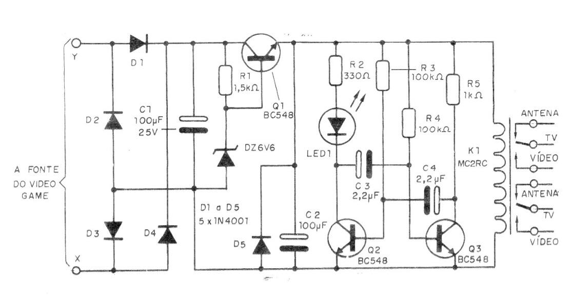 Conmutador de TV
Conmutador de TV