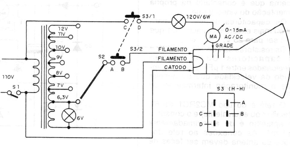 Rejuvenecedor Kinescope
Rejuvenecedor Kinescope