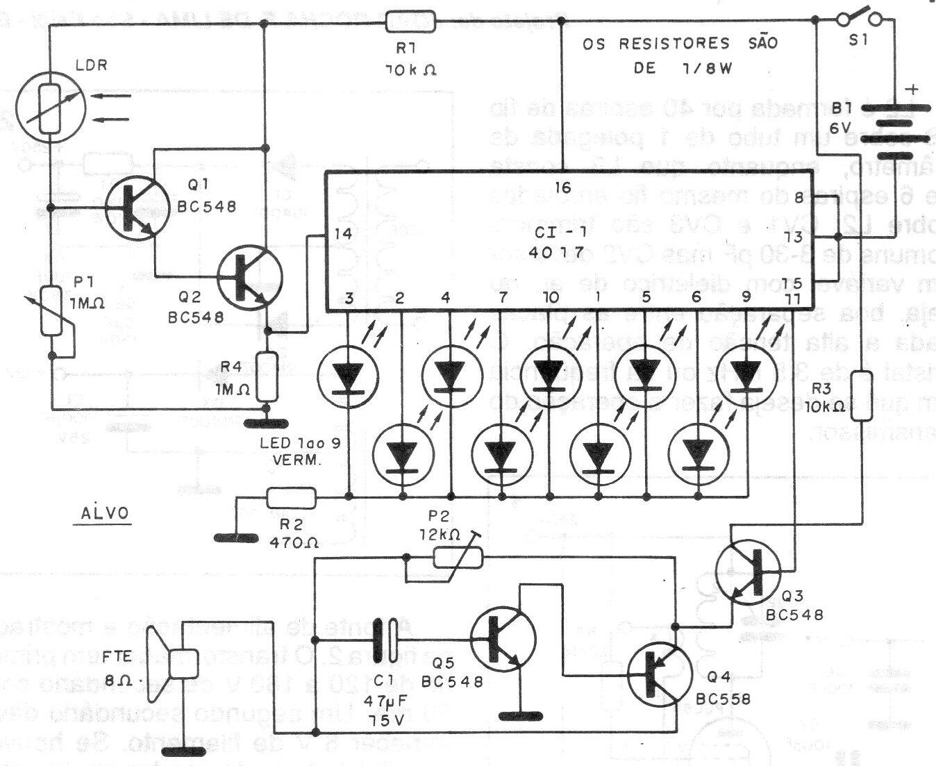 Tiro al blanco
Tiro al blanco