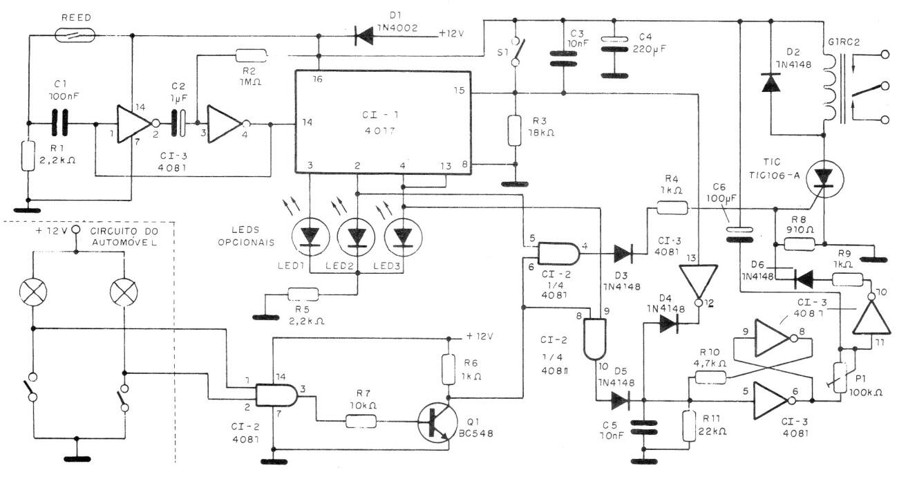 Alarma de coche
Alarma de coche