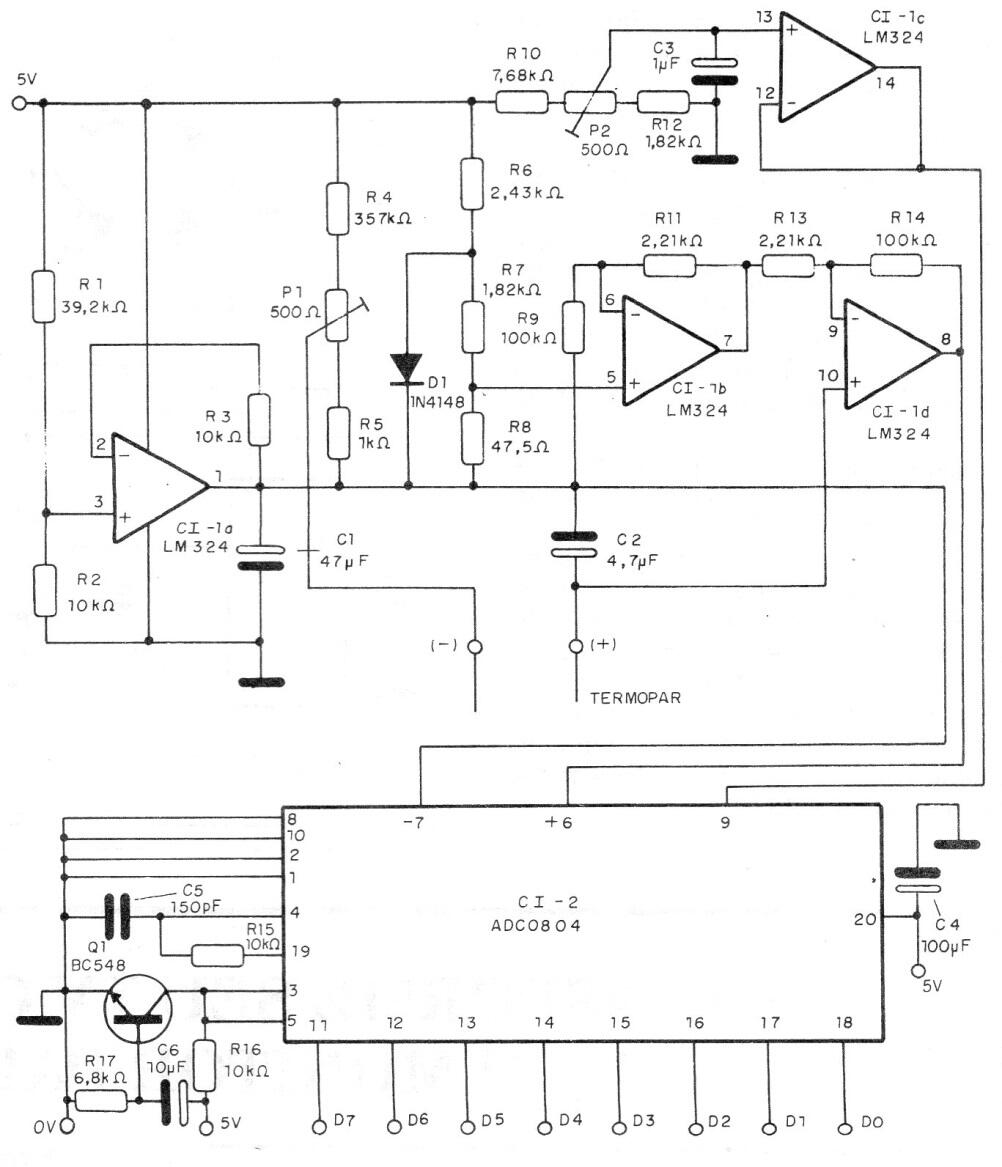 Interfaz de medición de temperatura
Interfaz de medición de temperatura