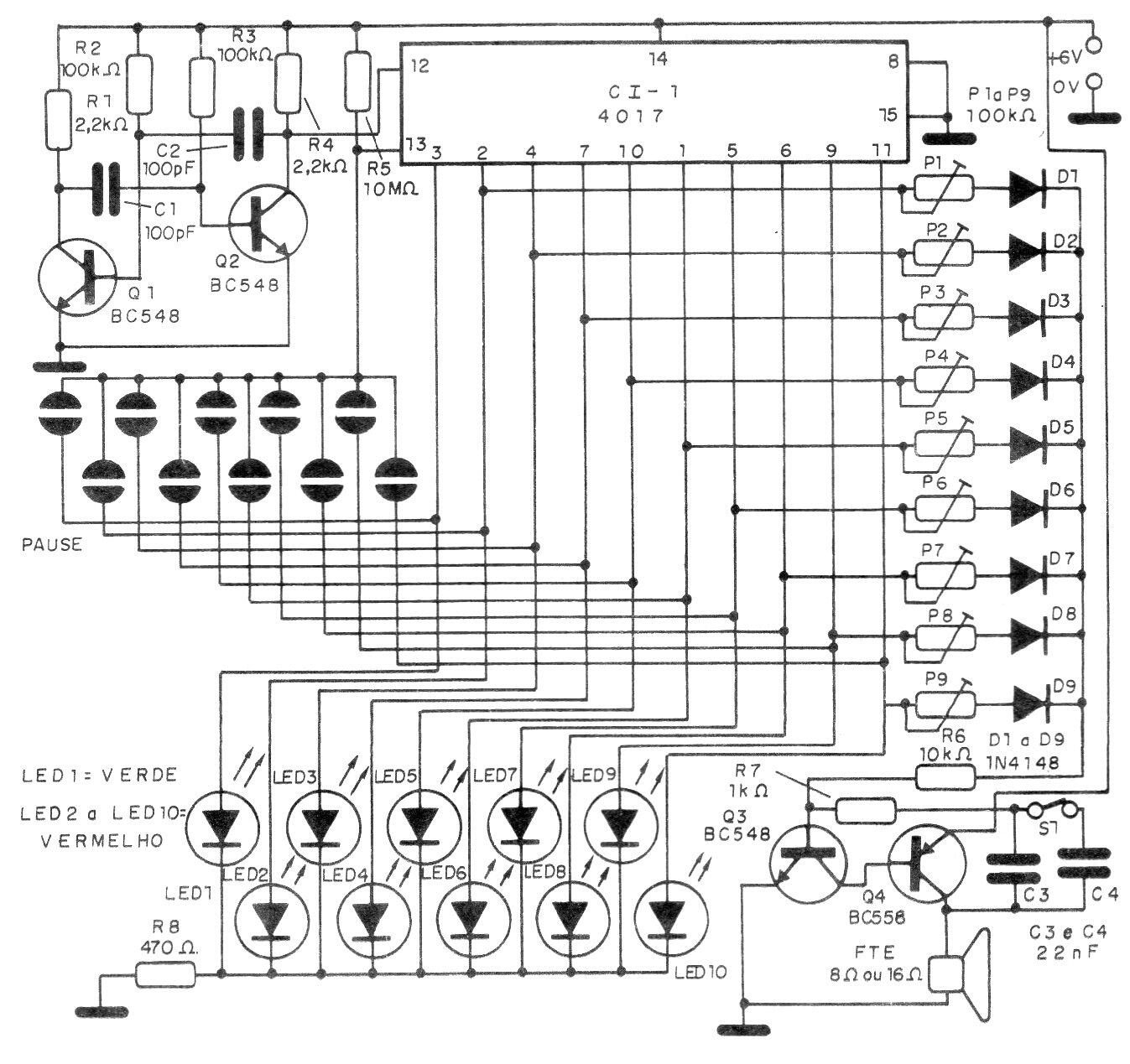 Órgan por toque
Órgan por toque