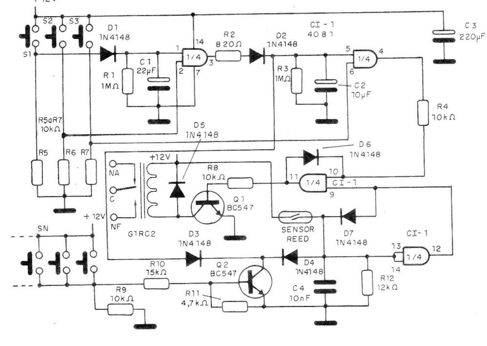 Activación por contraseña para el coche
Activación por contraseña para el coche
