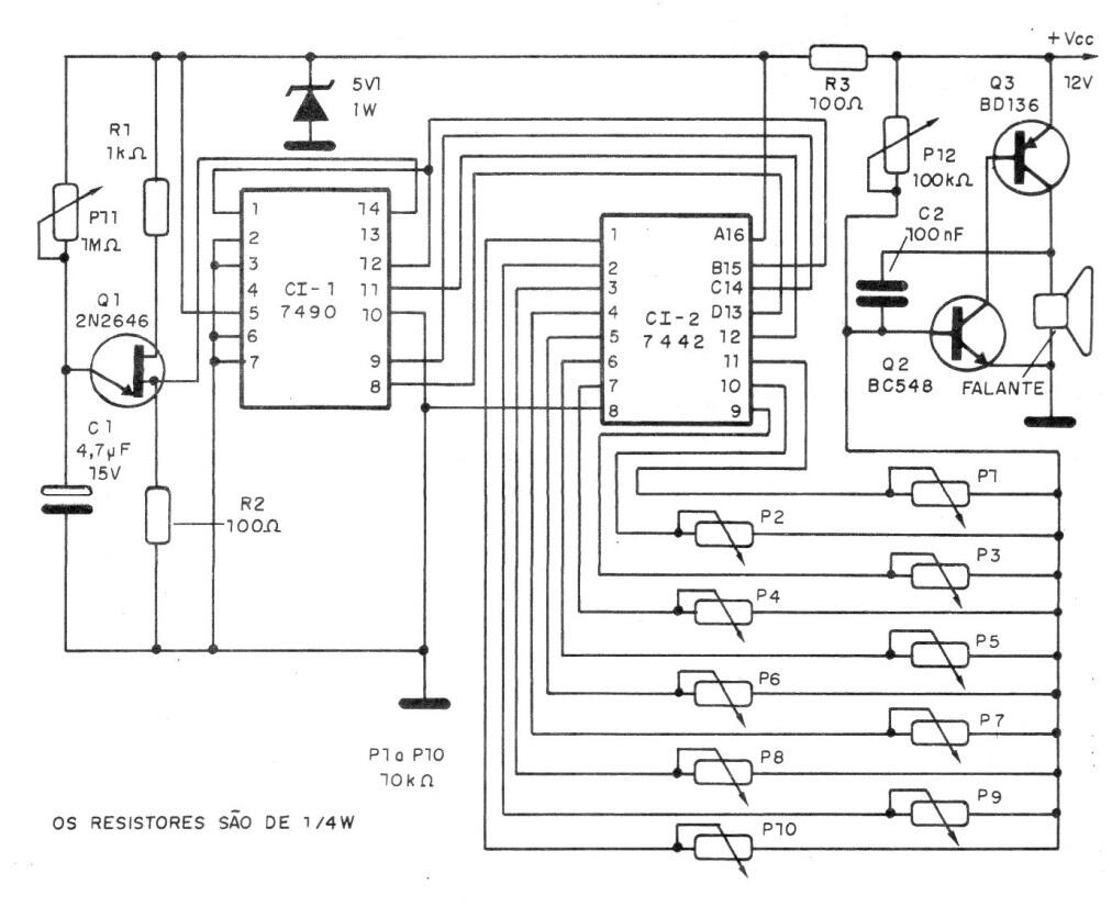 Música digital con generador de tonos
Música digital con generador de tonos