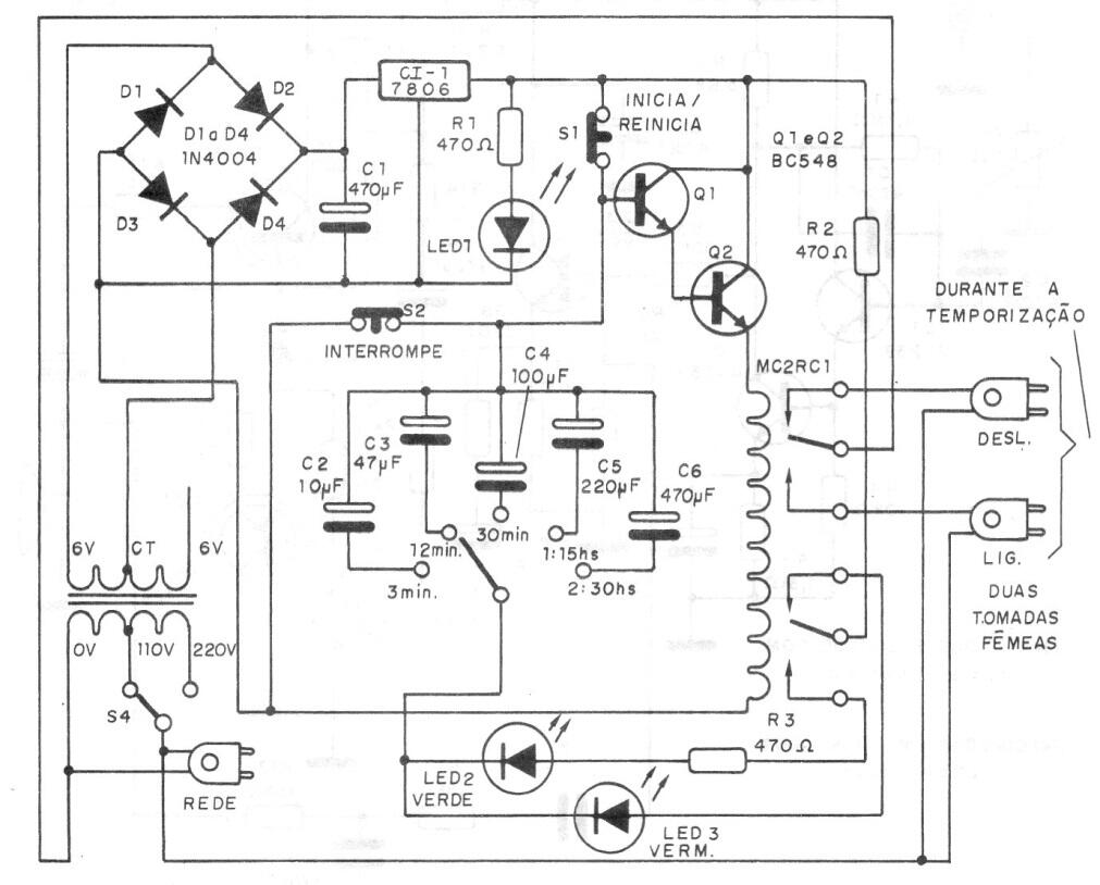 Temporizador funcional
Temporizador funcional