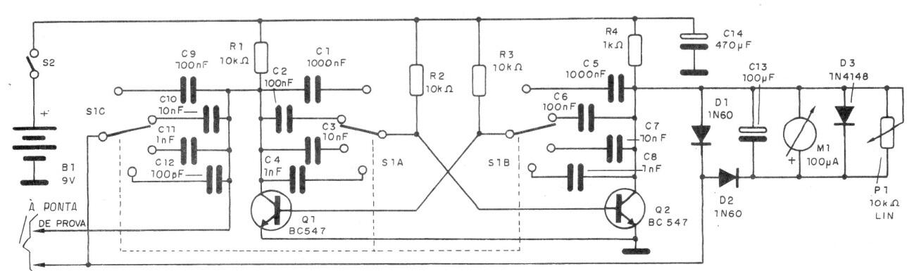 Puente de medición para capacitancia
Puente de medición para capacitancia