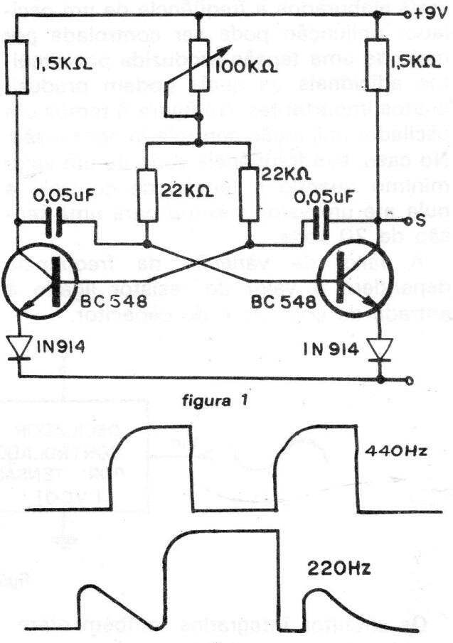Astable Para La Música Electrónica
Astable Para La Música Electrónica