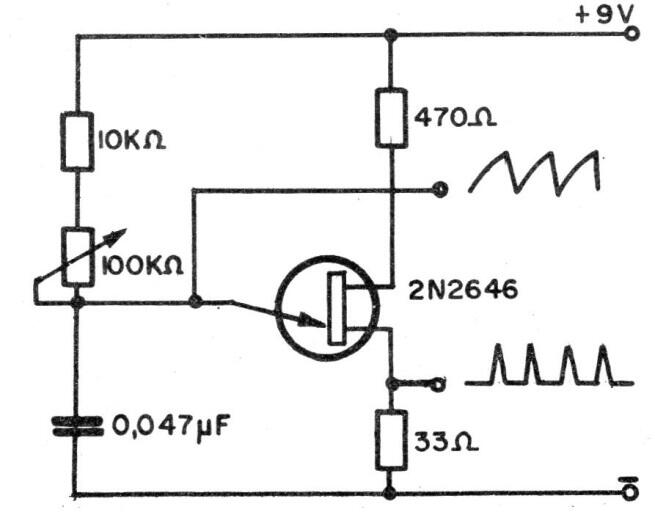 Oscilador Unijuntura
Oscilador Unijuntura