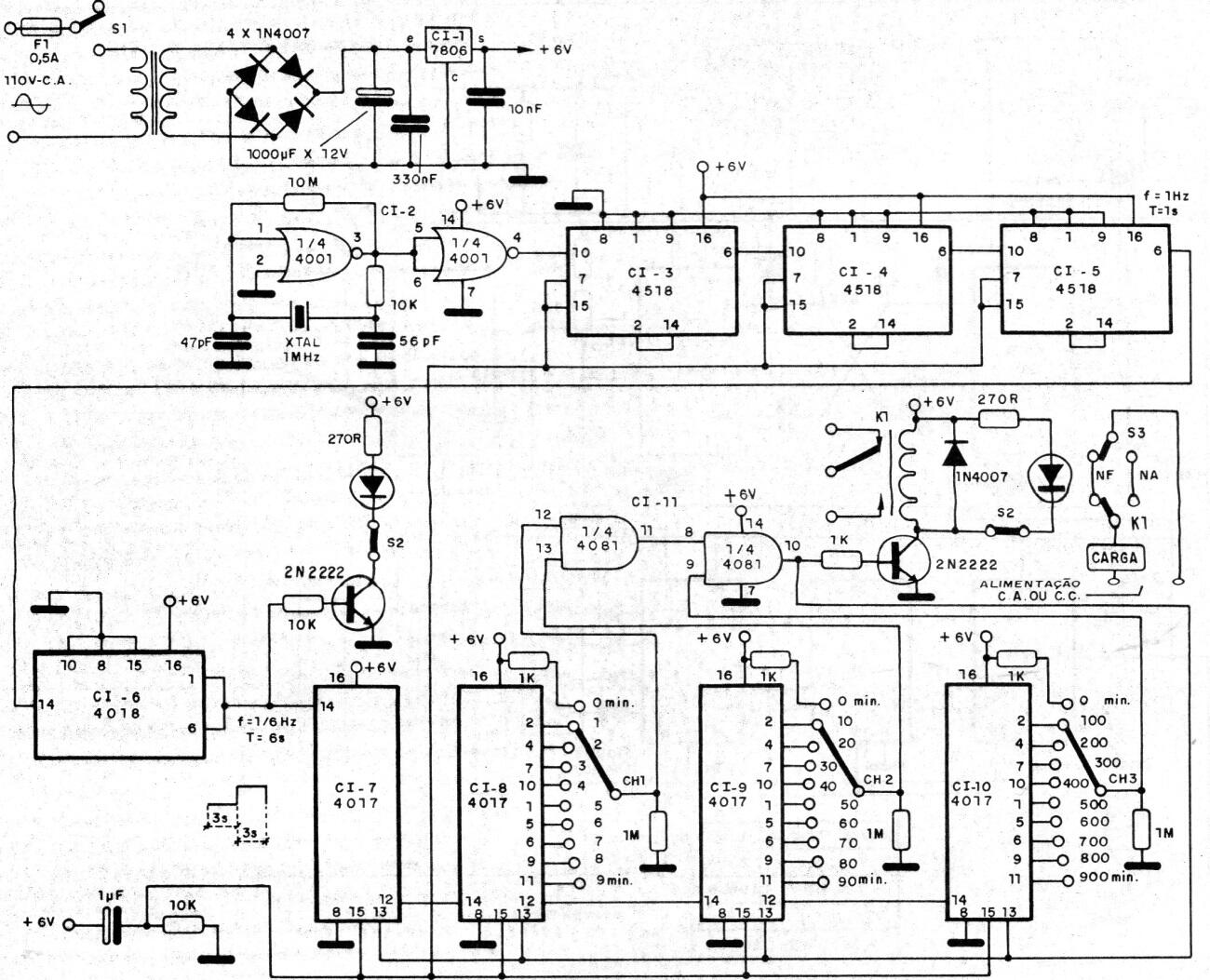 Temporizador programable de 1 a 999 minutos
Temporizador programable de 1 a 999 minutos