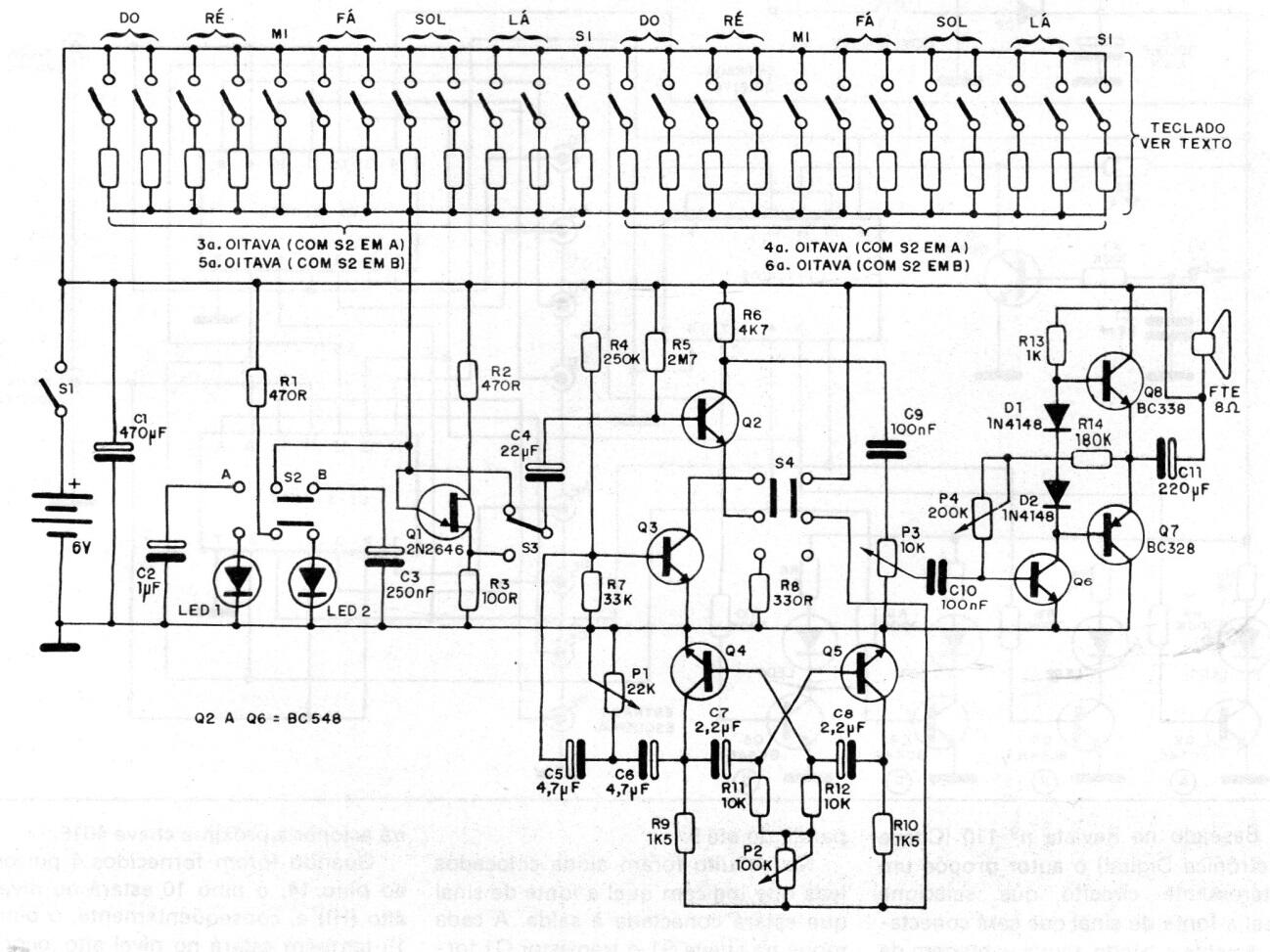 Micro Órgan Electrónico
Micro Órgan Electrónico