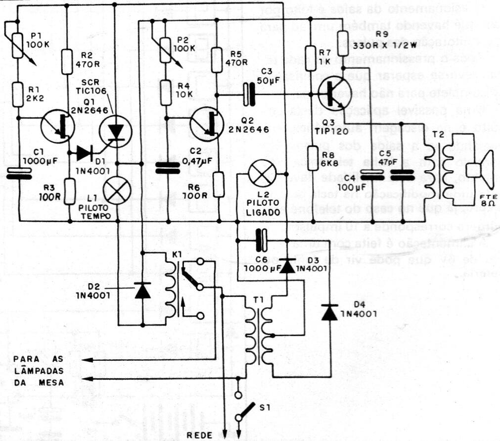 Tabla De Revelación Para Silk Screen
Tabla De Revelación Para Silk Screen