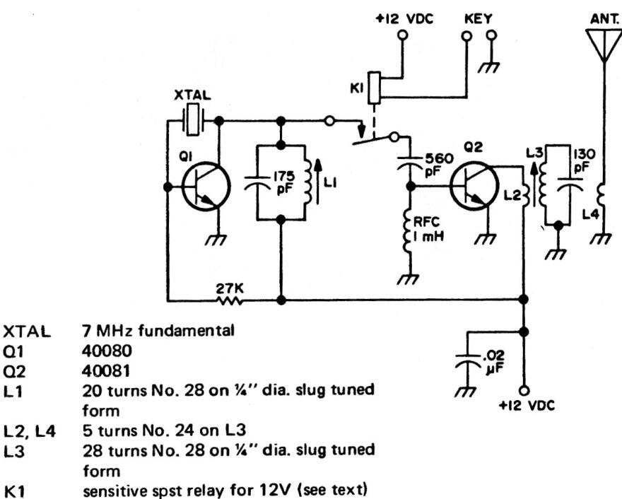 Transmisor 1W
Transmisor 1W