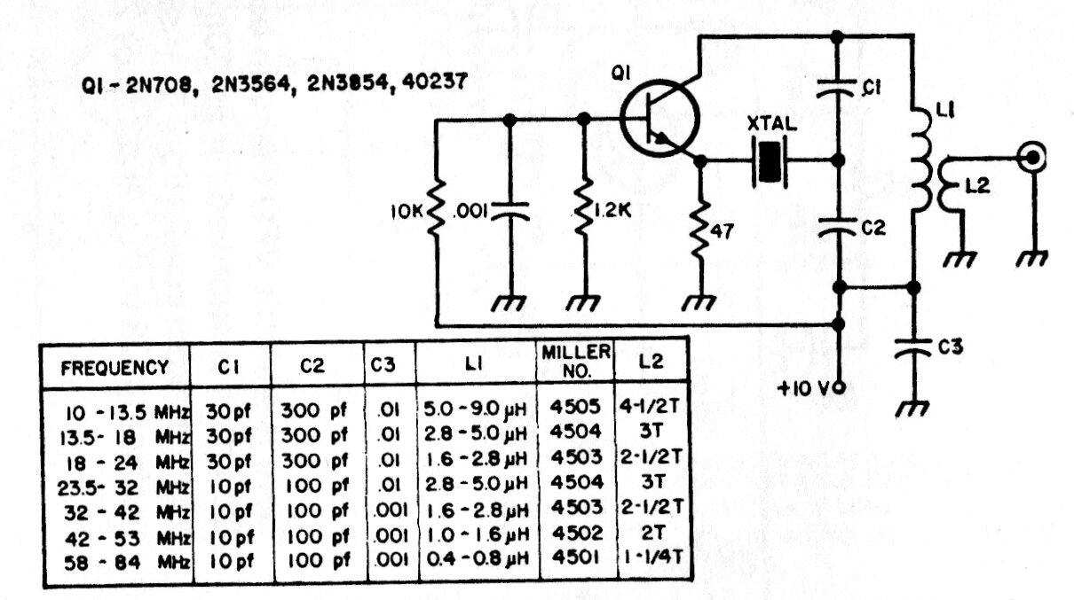 Oscilador Colpitts de 10 a 84 MHz
Oscilador Colpitts de 10 a 84 MHz