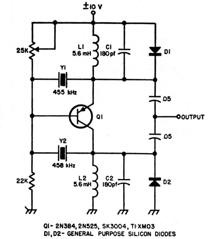 Oscilador de dos frecuencias
Oscilador de dos frecuencias