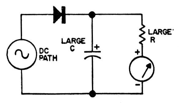 Medidor de pico de media onda
Medidor de pico de media onda