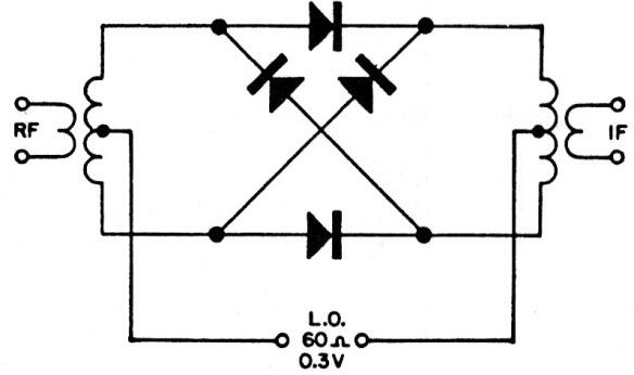 Modulador Equilibrado
Modulador Equilibrado
