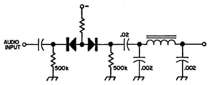 Limitador para AM y FM CIR11234S
Limitador para AM y FM CIR11234S
