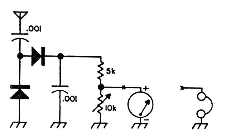 Medidor de intensidad de campo de onda completa
Medidor de intensidad de campo de onda completa
