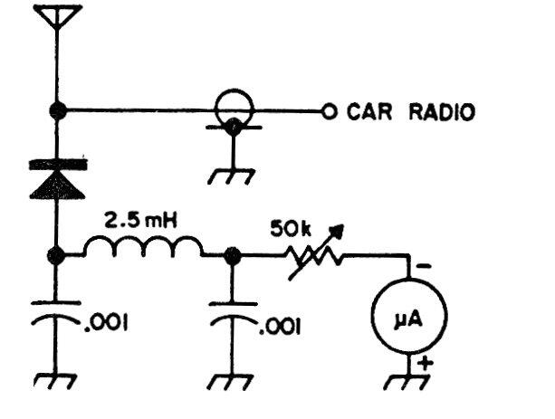Medidor de intensidad de campo para coche
Medidor de intensidad de campo para coche