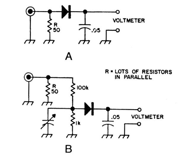Cargas fantasma para transmisores
Cargas fantasma para transmisores
